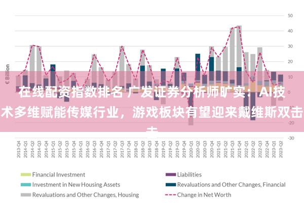 在线配资指数排名 广发证券分析师旷实：AI技术多维赋能传媒行业，游戏板块有望迎来戴维斯双击