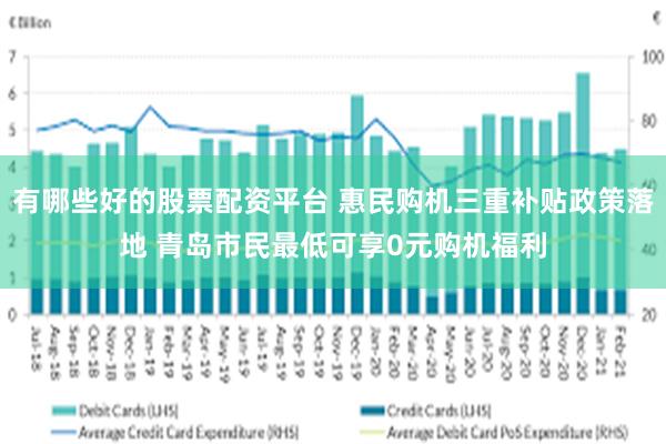 有哪些好的股票配资平台 惠民购机三重补贴政策落地 青岛市民最低可享0元购机福利