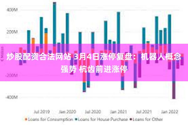 炒股配资合法网站 3月4日涨停复盘：机器人概念强势 杭齿前进涨停