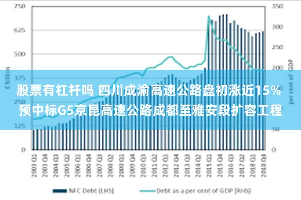 股票有杠杆吗 四川成渝高速公路盘初涨近15% 预中标G5京昆高速公路成都至雅安段扩容工程